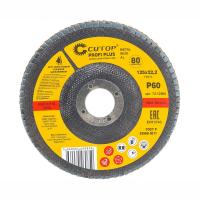 кутопопопо