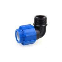 фиитттинининг