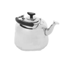 чайникарсенал