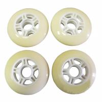 колесадля роликов