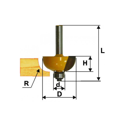 Фреза 31,8х14,3х4,8х9,5мм кромочная калевочная (хв 8мм)